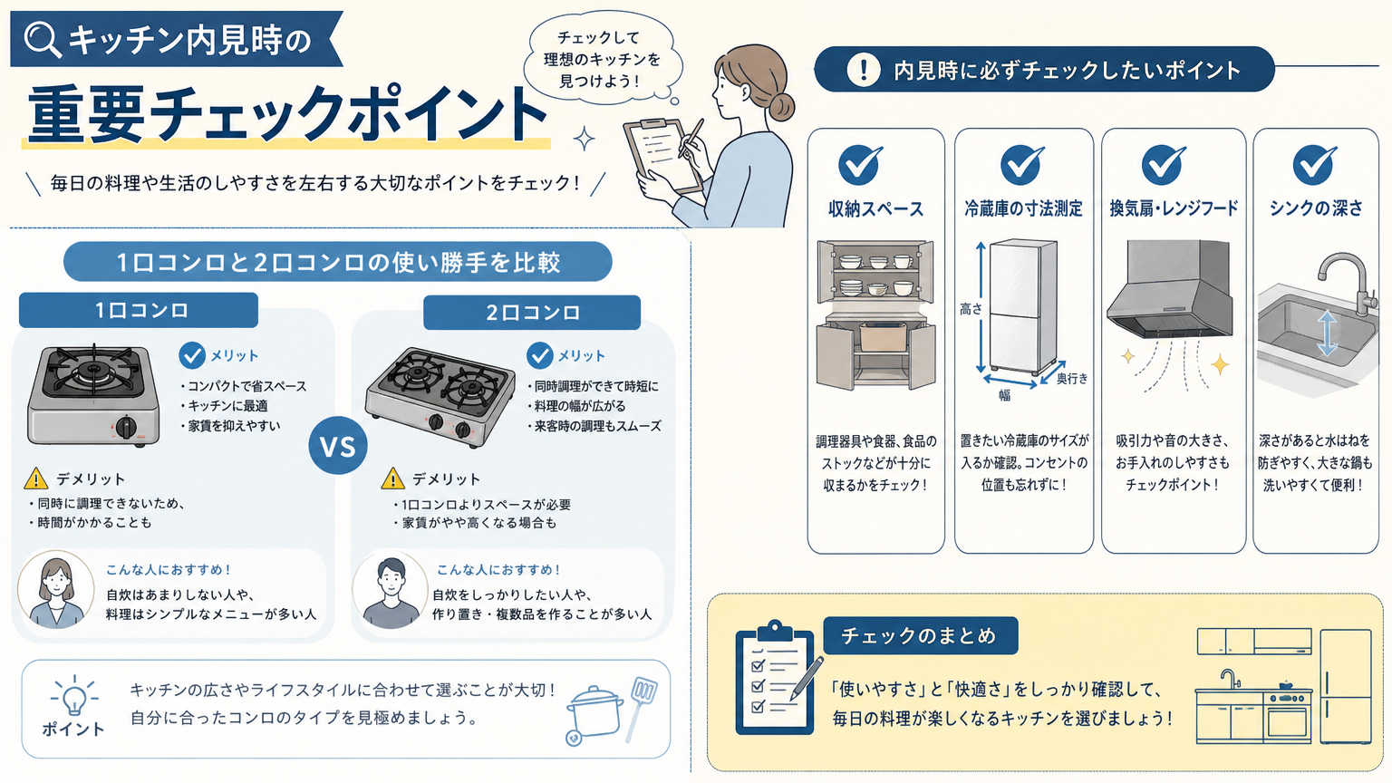 食を楽しむために確認すべき部屋の設備