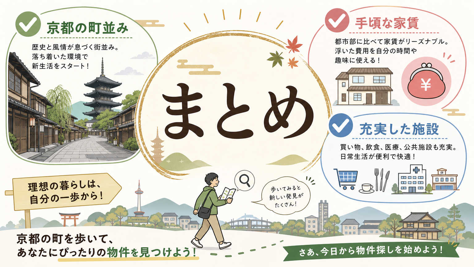 まとめ